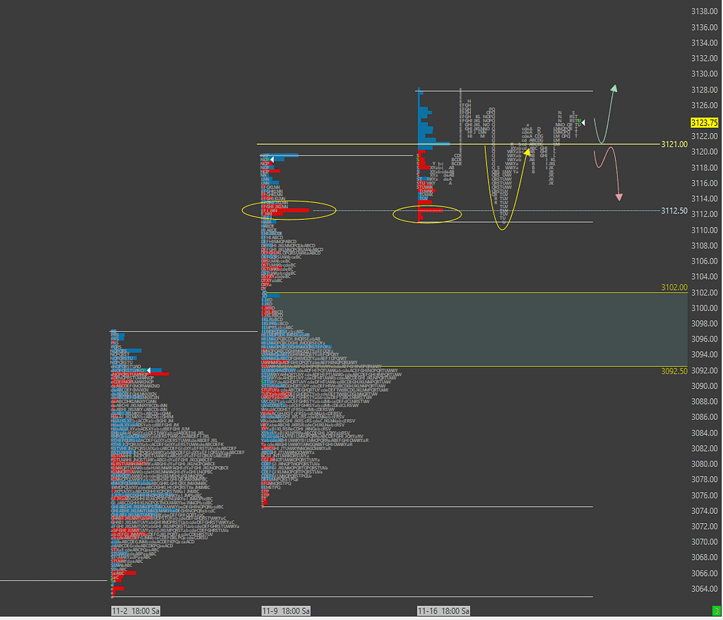 ES trade plan