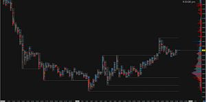 sierra chart crypto footprint trading