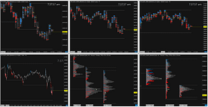 sierra chart crypto bitcoin