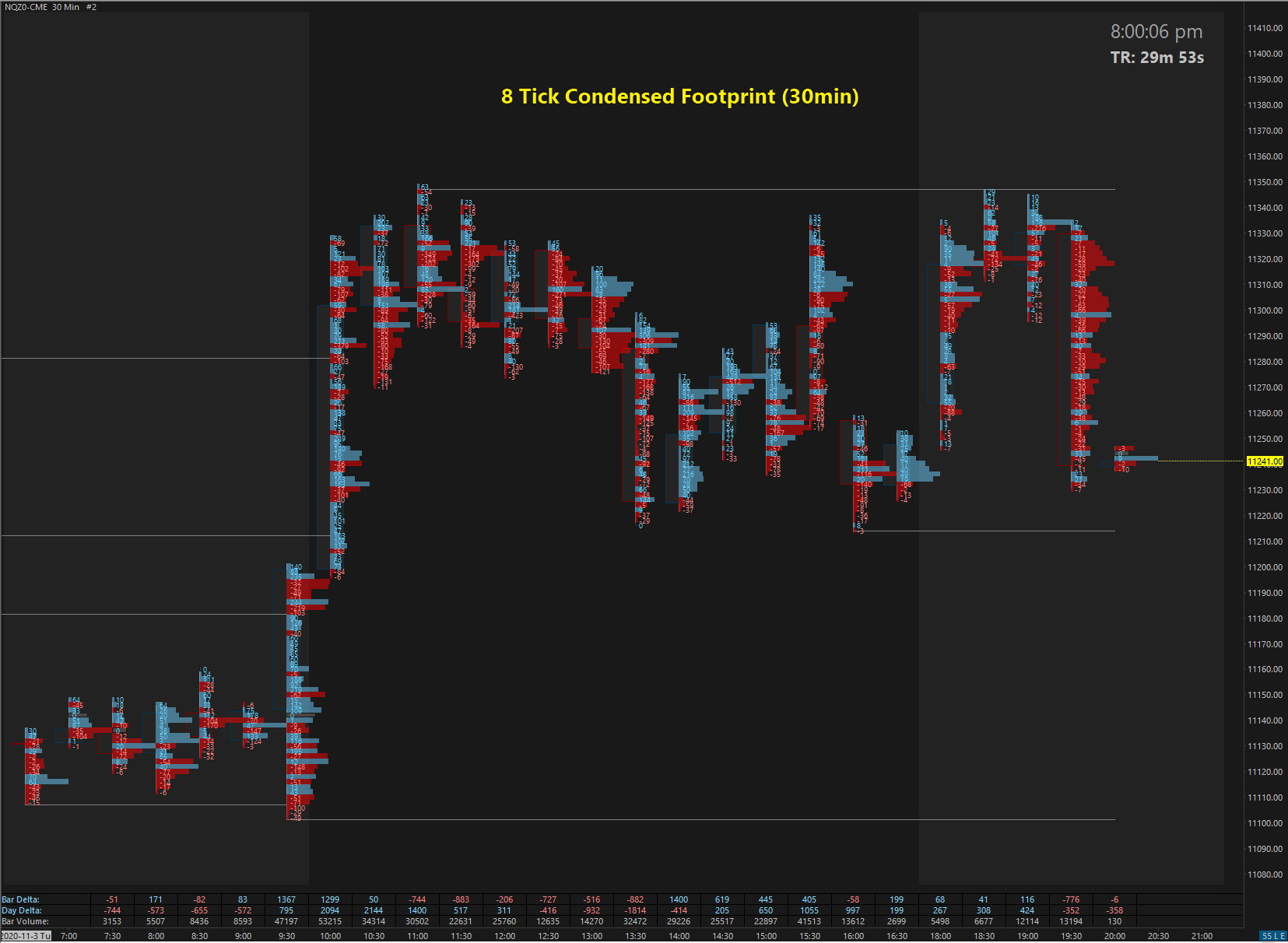 Chart Gallery ORDER FLOW SOLUTIONS